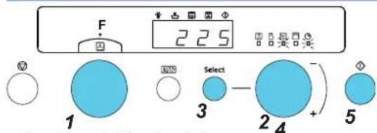 F 225 1 3 Select 2 4 + 5