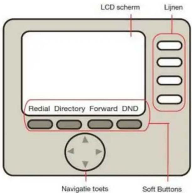 LINKSYS SPA941 - Displaynaam - 1