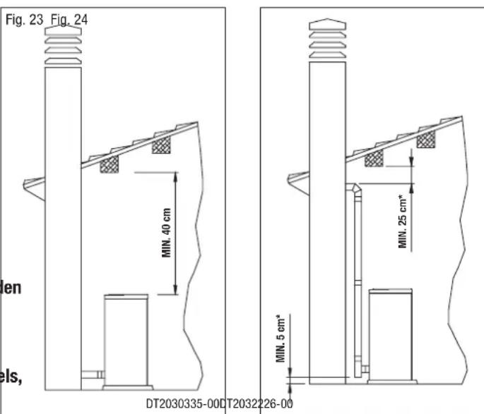Superior Gioia - MINIMUM VEILIGHEIDSAFSTANDEN - 2