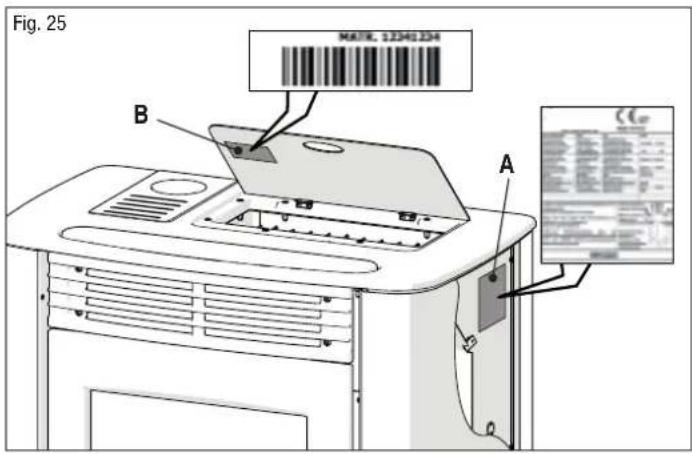 Superior Gioia - IDENTIFICATIEGEGEVENS VAN HET PRODUCT - 1