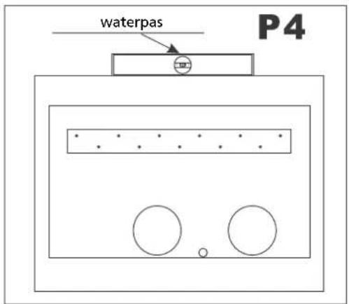 waterpas P4
