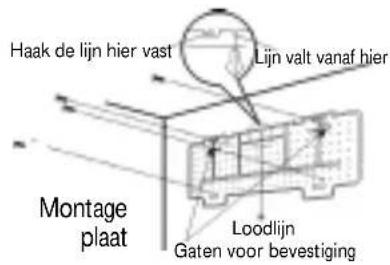 Haak de lijn hier vast Lijn valt vanaf hier Montage plaat Loodlijn Gaten voor bevestiging