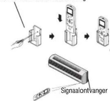 Signaalontvanger