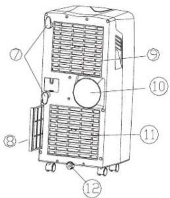 White Knight EV9046 - Achterkant - 1