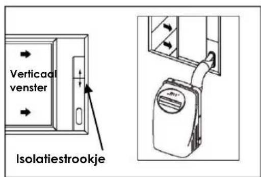 Vertical venster Isolatiestrookje