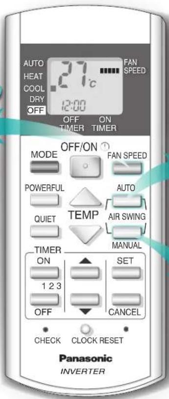 AUTO HEAT COOL DRY OFF 27°C 12:00 FAN SPEED OFF ON TIMER TIMER OFF/ON ① MODE POWERFUL QUIET TEMP FAN SPEED AUTO AIR SWING MANUAL TIMER ON 1 2 3 SET OFF CANCEL CHECK CLOCK RESET Panasonic INVERTER