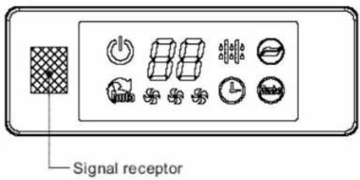 MIDEA X Type Design - Onderdelenlijst - 3