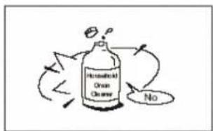 Gas No