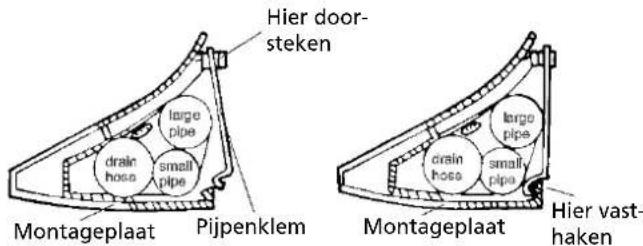 Hier door- steken large pipe drain hose small pipe Montageplaat Pijpenklem Montageplaat Hier vast- haken large pipe drain hose small pipe