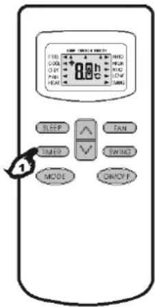 SLEEP FAN TIMEN SWING MODE ON/OFF