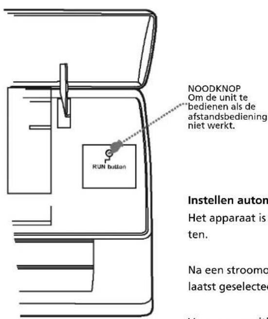 NOODKNOP Om de unit te bedienen als de afstandsbediening niet werkt. RUN button Instellen autom Het apparaat is ten. Na een stroomo laatst geselectee