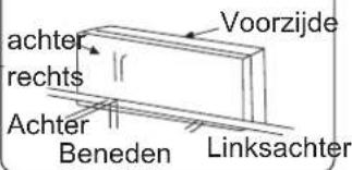 Voorzijde achter rechts Achter Beneden Linksachter