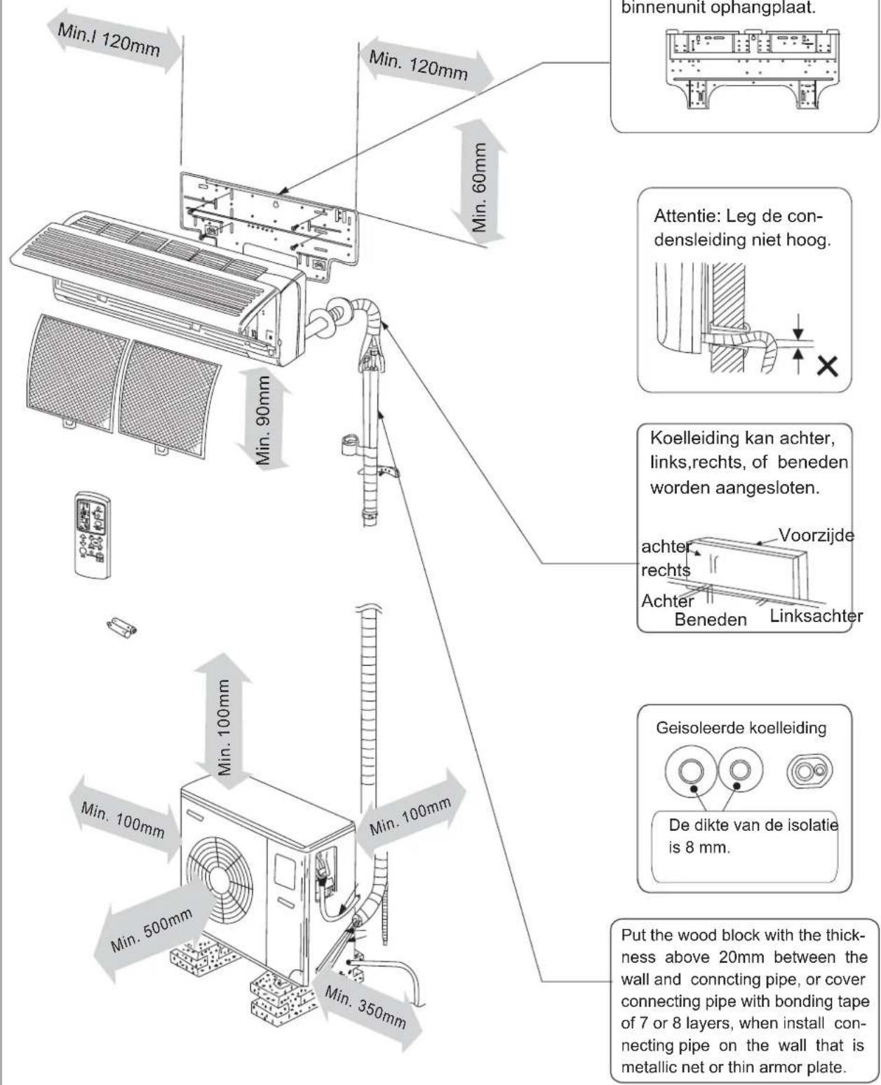 Maxicool SGL-2BHOC - INSTALLATIEHANDLEIDING - 1