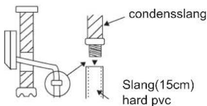 condensslang Slang(15cm) hard pvc