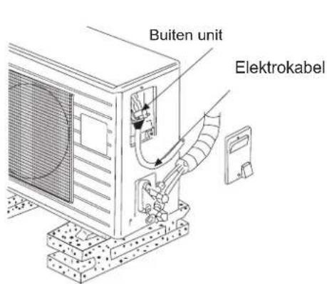 Buiten unit Elektrokabel