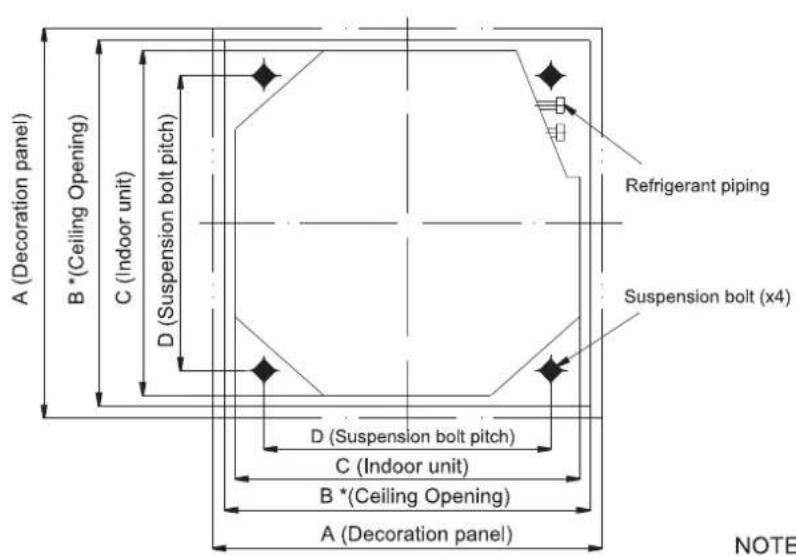 A (Decoration panel) B * (Ceiling Opening) C (Indoor unit) D (Suspension bolt pitch) D (Suspension bolt pitch) C (Indoor unit) B * (Ceiling Opening) A (Decoration panel) REFRIGERANT Piping Suspension bolt (x4) NOTE