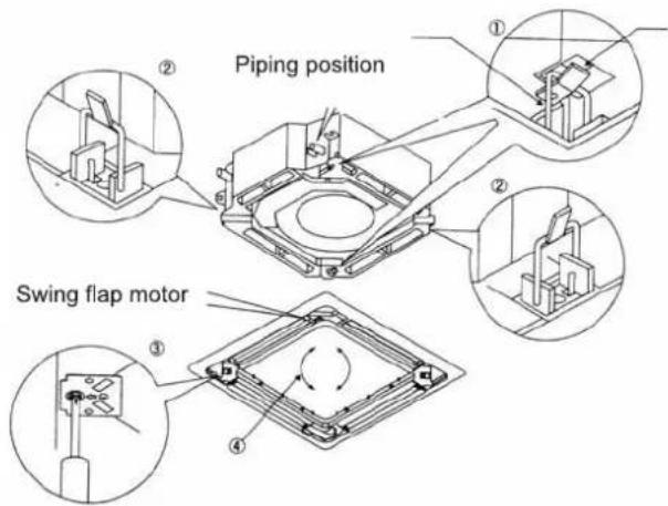 Piping position Swing flap motor