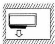 Maxicool CCH50H4C - When there are blocking objects all round the unit - 2