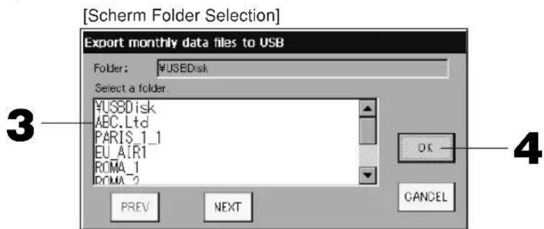 [Scherm Folder Selection] Export monthly data files to USB Folder: ⌘USEDisk Select a folder: ¥USBDisk ABC.Ltd PARIS_1_1 EU_AIR1 ROMA_1 ROMA_2 OK PREV NEXT CANCEL 3 4