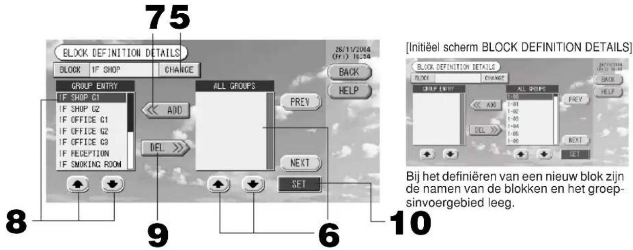 75 BLOCK DEFINITION DETAILS BLOCK 1F SHOP CHANGE GROUP ENTRY IF SHOP C1 IF SHOP G2 IF OFFICE C1 IF OFFICE G2 IF OFFICE G3 IF RECEPTION IF SMOKING ROOM ALL GROUPS PREV DEL NEXT SET 8 9 6 10 [Initieel scherm BLOCK DEFINITION DETAILS] BLOCK DEFINITION DETAILS BLOCK CHANGE GROUP ENTRY ALL GROUPS 1-00 1-01 1-02 1-03 1-04 1-05 1-06 PREV HELP DEL NEXT SET Bij het definiëren van een nieuw blok zijn de namen van de blokken en het groep-sinvoergebied leeg.