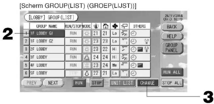 [Scherm GROUP(LIST) (GROEP(LIJST))] [LOBBY] GROUP (LIST) 26/11/2004 (Fri.) 10:19 BACK HELP GROUP PANEL RUN ALL PREV NEXT RUN STOP UNIT LIST CHANGE STOP ALL 2 1F LOBBY G1 RUN 21 21 Lo 2 1F LOBBY G2 RUN 23 23 Lo 3 2F LOBBY RUN 23 22 Hi 4 3F LOBBY RUN 24 24 Hi 5 4F LOBBY RUN 23 24 Me 6 5F LOBBY STOP 22 21 Lo 3