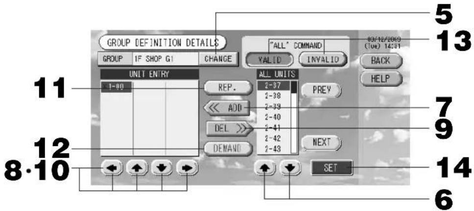 GROUP DEFINITION DETAILS GROUP IF SHOP G1 CHANGE "ALL" COMMAND 03/12/2009 VALID INVALID BACK UNIT ENTRY ALL UNITS REP. PREY << ADD 2-37 2-38 2-39 2-40 2-41 2-42 2-43 NEXT DEL DEMAND SET 11 12 8·10 5 13 7 9 14 6