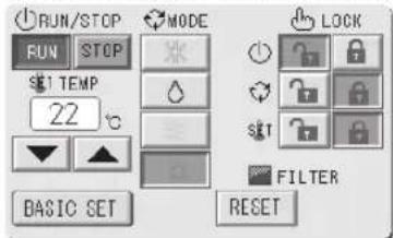 RUN/STOP FUN STOP $1 TEMP 22 ° BASIC SET MODE LOCK SET FILTER RESET