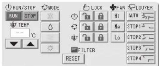 RUN/STOP RUN STOP SET TEMP --- °C MODE LOCK FAN LOUYER HI AUTO No STOP1 Lo STOP2 STOP3 STOP4 FILTER RESET