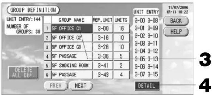 GROUP DEFINITION UNIT ENTRY: 144 NUMBER OF GROUPS: 30 1 2 3 4 5 6 GROUP NAME REP. UNIT UNITS 5F OFFICE G1 3-00 16 5F OFFICE G2 3-16 10 5F OFFICE G3 3-26 10 5F PASSAGE 3-36 5 5F SMOKING ROOM 3-41 2 5F PASSAGE 3-43 4 UNIT ENTRY 3-00 3-08 3-01 3-09 3-02 3-10 3-03 3-11 3-04 3-12 3-05 3-13 3-06 3-14 3-07 3-15 DETAIL 11/07/2006 (Fri) 10:22 BACK HELP DELETE ALL DEF. PREV NEXT