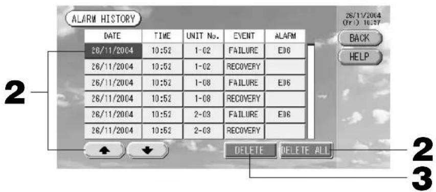 ALARM HISTORY DATE TIME UNIT No. EVENT ALARM 26/11/2004 10:52 1-02 Failure E06 26/11/2004 10:52 1-02 RECOVERY 26/11/2004 10:52 1-08 Failure E06 26/11/2004 10:52 1-08 RECOVERY 26/11/2004 10:52 2-03 Failure E06 26/11/2004 10:52 2-03 RECOVERY ← ↓ DELETE DELETE ALL 26/11/2004 (Fr 1) 16:57 BACK HELP 2 3