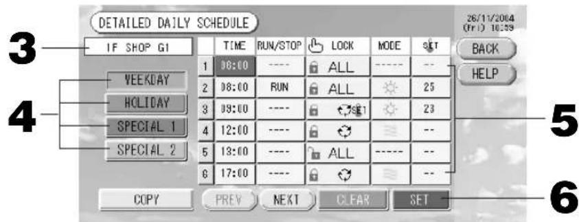 DETAILED DAILY SCHEDULE IF SHOP GI TIME RUN/STOP LOCK MODE SET 1 08:00 ---- ALL ---- -- 2 08:00 RUN ALL 25 3 09:00 ---- 📣SET 23 4 12:00 ---- 📣 = -- 5 13:00 ---- ALL ---- -- 6 17:00 ---- 📣 = -- COPY PREV NEXT CLEAR SET 26/11/2004 (Fri) 10:39 BACK HELP 5 6