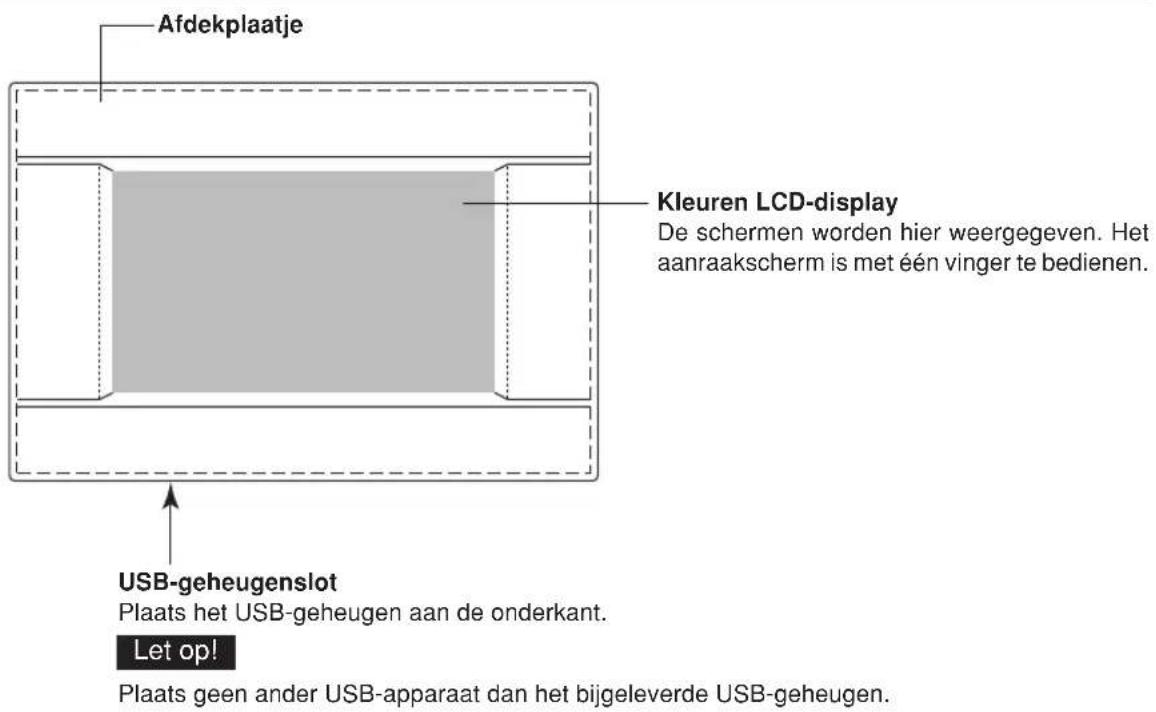 Afdekplaatje Kleuren LCD-display De schermen worden hier weergegeven. Het aanraakscherm is met één vinger te bedienen. USB-geheugenslot Plaats het USB-geheugen aan de onderkant. Let op! Plaats geen ander USB-apparaat dan het bijgeleverde USB-geheugen.