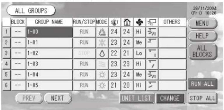 ALL GROUPS 26/11/2004 (Fri) 10:28 BLOCK GROUP NAME RUN/STOP MODE SET # ◆ ▼ OTHERS MENU 1 -- 1-00 RUN 24 24 Hi 📋 2 -- 1-01 RUN 23 24 Me 🌐 3 -- 1-02 STOP 22 21 Lo 🍒 4 -- 1-03 RUN 23 23 Hi 🍒 5 -- 1-04 RUN 23 24 Me 🍒 6 -- 1-05 RUN 21 20 Hi 🍒 RUN ALL PREV NEXT UNIT LIST CHANGE STOP ALL
