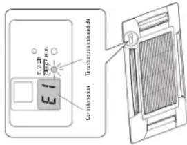 E1 TENITANCE Custenance Tensitance Measure