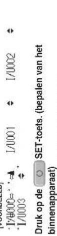 I/U000= • → I/U001 ← I/U002 'I/U003 ◆' Druk op de ○ SET-toets. (bepalen van het binnenapparaat)