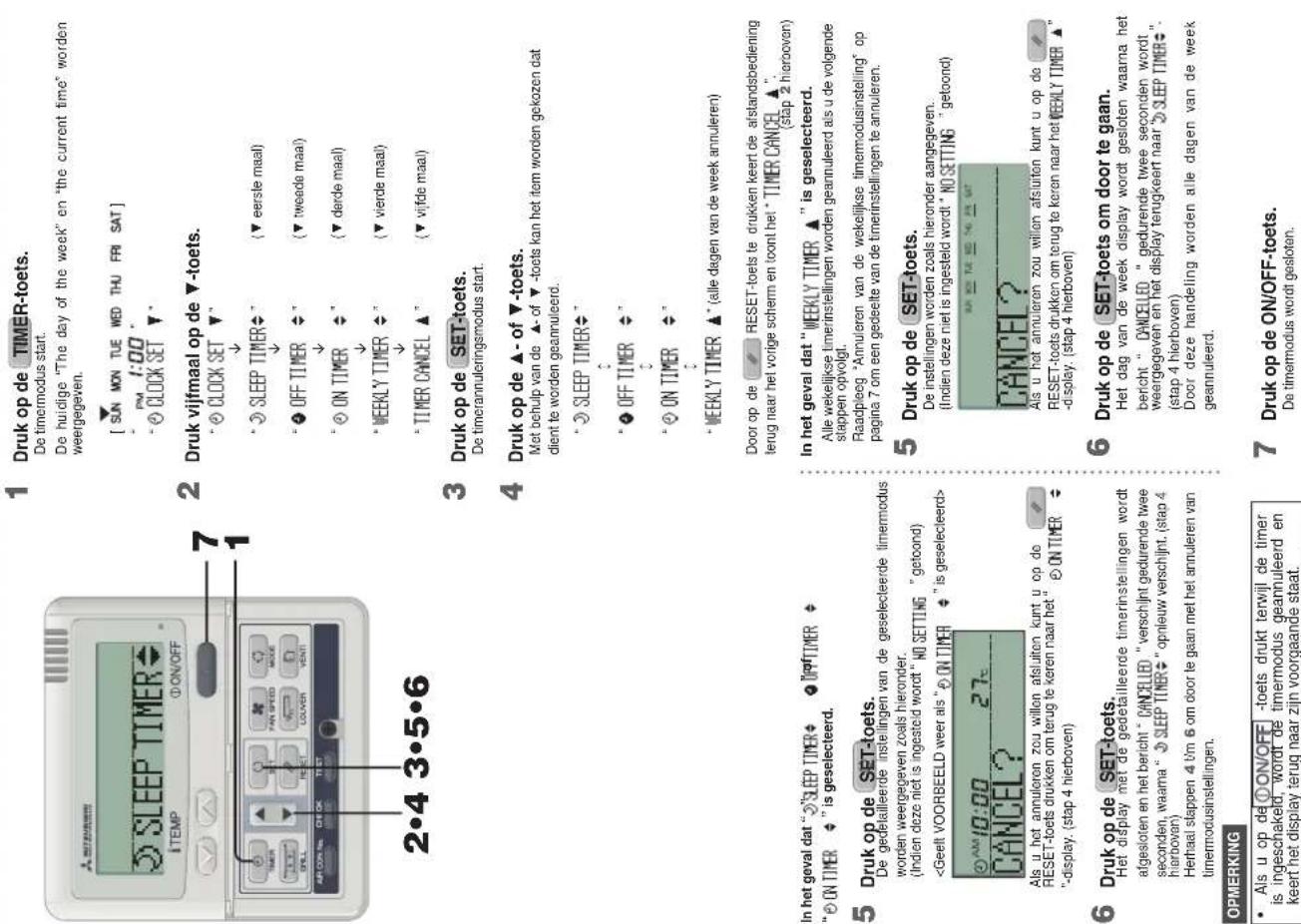 MITSUBISHI RC-E4 KX - OPMERKING - 1