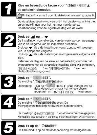 1 Kies en bevestig de keuze voor "Clink/RESET" de schakelklokmodus. 2 Druk op "of" ▼ De instellingen voor elke dag van de week worden weergegeven in de volgorde van de ingestelde nummers. Druk op ▼ als u de instellingen vanaf zondag wit weergeven, in oplopende volgorde. Druk op ▲ als u de instellingen in omgekeerde volgorde wilt zien. Selecteer de dag van de week en het instellingsnummer dat overeenkomt met de schakelklokinstelling die u wilt annuleren. "RESET" ▼ "EN RETURN" ▼ "worden abwisselend woorgegeven. 3 Druk op "SET". De melding "SET" (not "SET"). Opmerking: Als u de "RESET" knop indruk, zal de afstandsbediening maar het vorige scherm terugkeren en "ASFTCHECK" "weergeven. 4 Druk op "SET". De melding "SET" (not "SEDEGEEN"). De weergegeven instelling verdwijnt en is geannuleerd. De melding "ASFTCHECK" "worst wederom weergegeven. Herhaal de stappen 2 en 4 als u nog maar instellingen wit annuleren. 5 Druk 1x op de "OKNPP" De timermodus op de afstandsbediening wordt afgesloten.