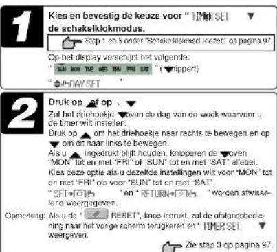 1 Kies en bevestig de keuze voor "TIMKE SET" ▼ de schakelkokmodus. □ Step 1 en 5 onder "Schakelkokmodi-kezen" op pagina 97. Op het display verschijnt het volgende: " SUN KON TUE WEI NU PRI TO" ("nippert) " ▼ DAY SET 2 Druk op ▲ of op .▼ Zel het driehookje "oven de dag van de week waarvoor u de timer wilt instellen. Druk op ▲ om het driehoekje naar rechts te bewegen en op ▼ om dit naar links te bewegen. Als u ▲ ingedrukt blijft houden, knipperen de ▼ven "MON" tot en met "FRI" of "SUN" tot en met "SAT" allebei. Kies deze optie als u dezelfide instellingen wilt voor "MON" tot en met "FRI" als voor "SUN" tot en met "SAT". "SFT-FRI" "EN" "RETURN-TA" "worden afwissel- lend weergegeven." Opmerking: Als u de " RESET",knop indrukt, zal de afstandsbedie- ning naar het vorge schem terugkaren en " TIMKE SET" ▼ weergeven. ■ Zie stap 3 op pagina 97.