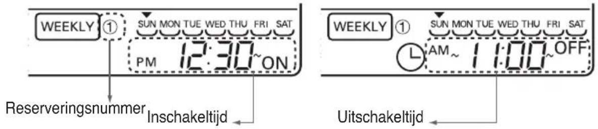 WEEKLY ① SUN MON TUE WED THU FRI SAT PM 12:30~ON Reserveringsnummer Inschakeltijd WEEKLY ① SUN MON TUE WED THU FRI SAT LAM~ 11:00~OFF Uitschakeltijd