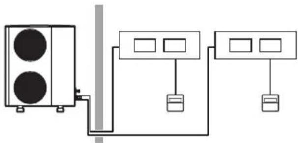 LG NH2 - Wat te doen voor gebruik - 2
