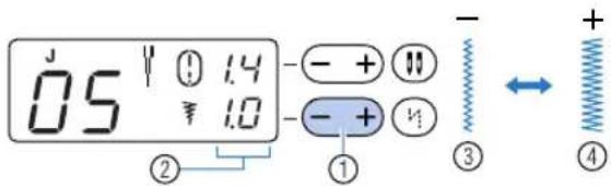 05 ② 1.4 1.0 - + Ⓦ - + Ⓥ ① ③ +