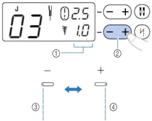 J 0.3 2.5 - + - - + - ① ② - + ③ ④
