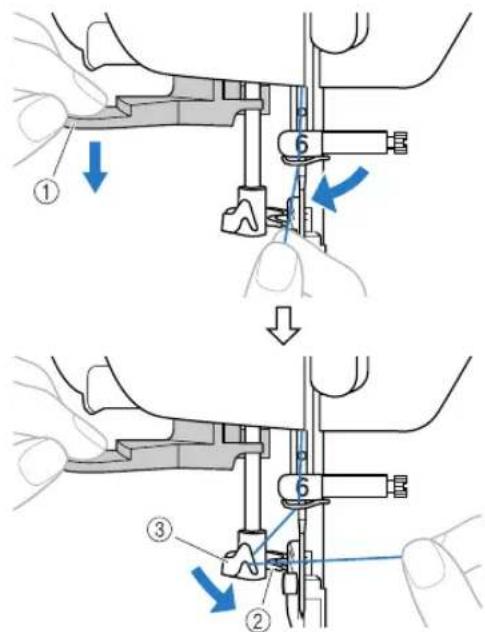 BROTHER NV-2035 - Opmerking - 1