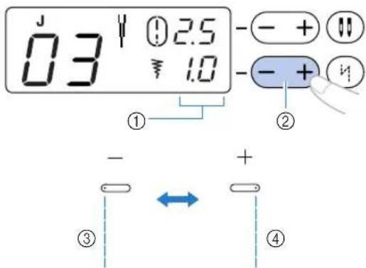 03 2.5 1.0 ① ② - + - + ③ ← + → ④