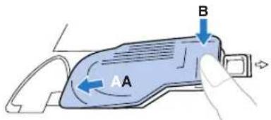 A B