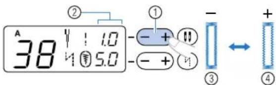 A 38 1.0 5.0 ② ① - + - + ③ + ④