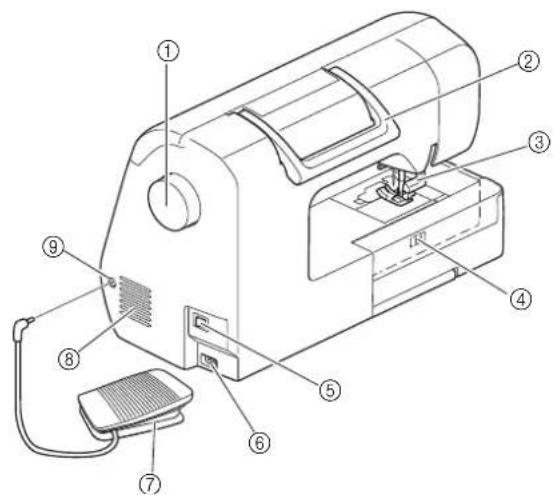 BROTHER F62 - Machine - 2
