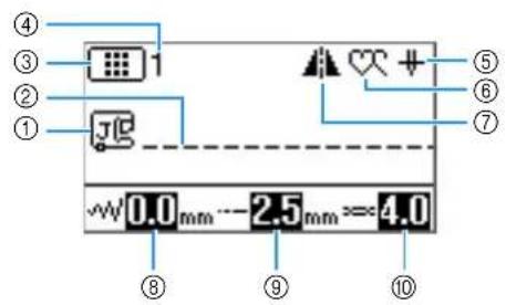 BROTHER F62 - Display bekijken - 1