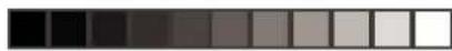 SAGEM 942 - Beveiliging - 2