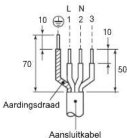 L N 10 1 2 3 70 50 Aardingsdraad Aansluitkabel